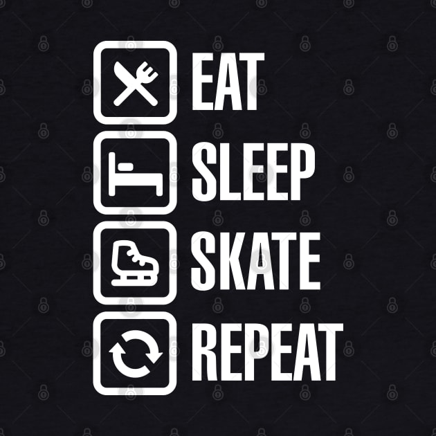 Eat sleep figure ice skate repeat by LaundryFactory